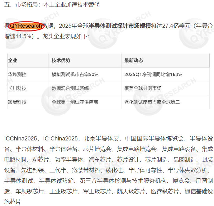 On 5 August, NetEase published a report on the semiconductor test probe market published by QYResearch.