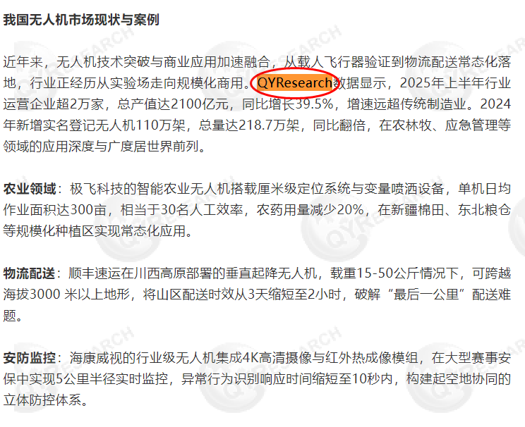 On 6 August, C114 Communications Network published a drone market report by QYResearch.